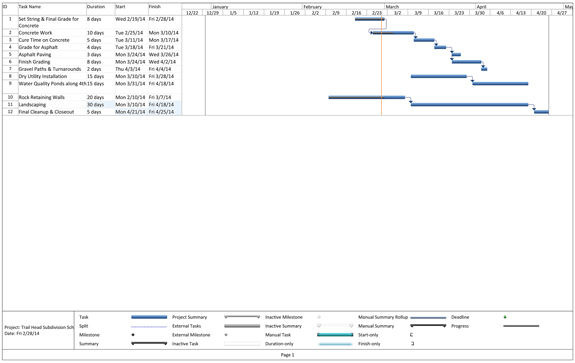 Trail-Head-Subdivision-Schedule_Thumbnail